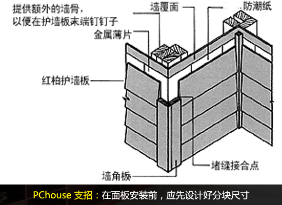 护墙板安装施工攻略12