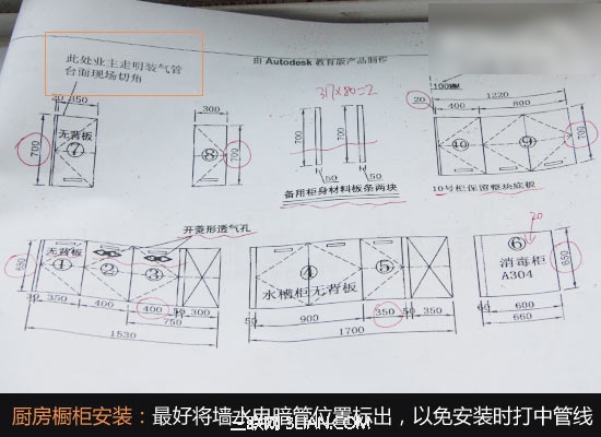 厨房装修全攻略16