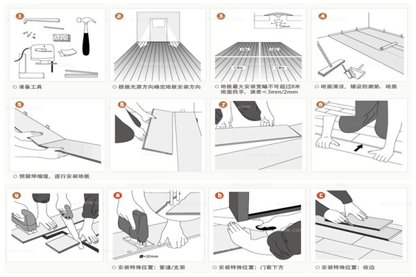 木地板的四种安装方式5