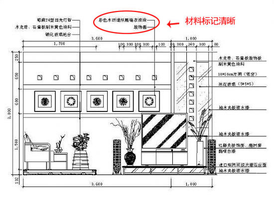 教你如何看懂装修图纸15