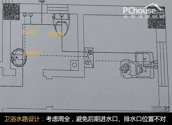 打造完美卫浴间五大步骤6