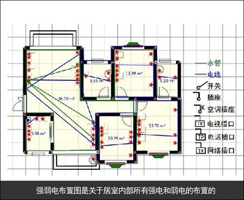 3步看懂装修图纸，做精明装修人9