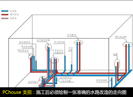 二手房水电改造15