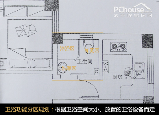 打造完美卫浴间五大步骤2