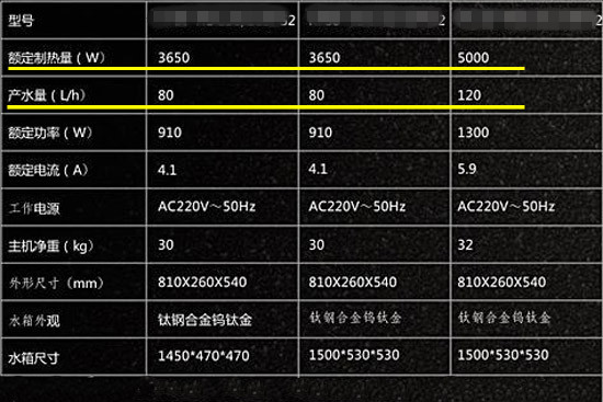 空气能热水器选购安装5