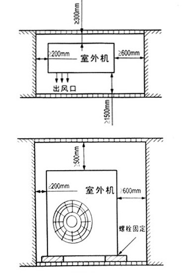 空气能热水器选购安装9