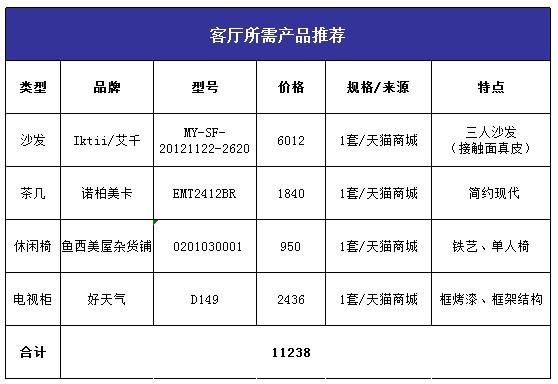 65㎡气质沉韵的幽蓝公寓设计3