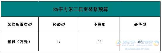 情迷地中海：89㎡蔚蓝色三房设计2