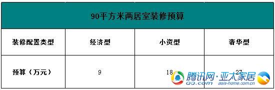 创意清透2居室，蓝调地中海妙搭英伦风4