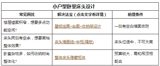 床头设计 小户型床头怎么设计2