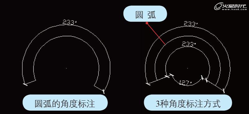 AutoCAD标注及图层使用教程10