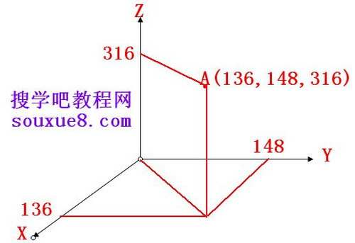 AutoCAD指定点使用方法2