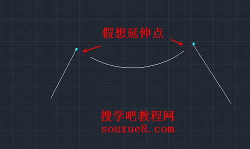 AutoCAD2013修剪对象功能19