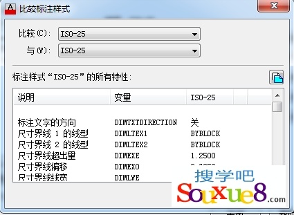 AutoCAD尺寸标注与样式管理12