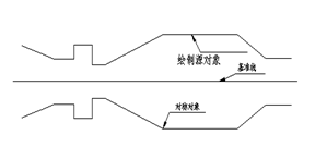 浩辰CAD技巧：比镜像功能更好用，对称划线1