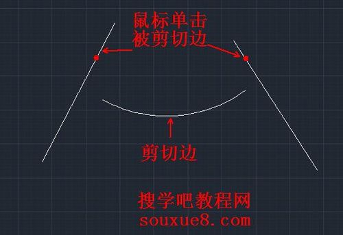 AutoCAD2013修剪对象功能18