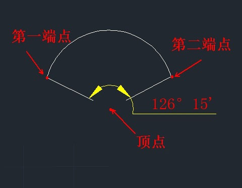 怎样在autocad里标注角度?cad角度标注命令使用介绍18