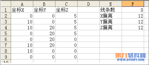 怎样运用AutoCAD连接excel进行数据绘图1