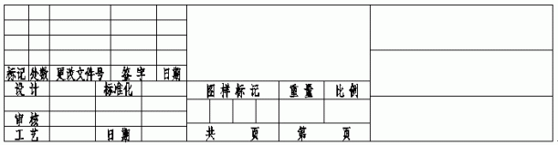 用中望CAD自定义标题栏的方法1