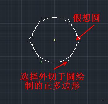 AutoCAD教程 AutoCAD绘制正多边形教程1