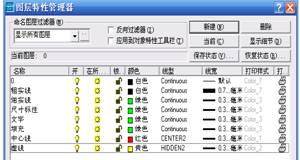 AutoCAD创建机械制图样板文件1