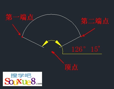 AutoCAD用DIMANGULAR角度标注18