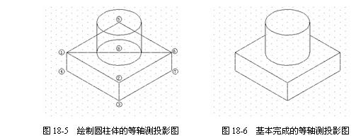 如何在等轴测面中绘制简单图形2