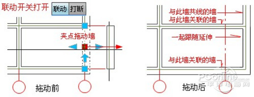 浩辰CAD建筑2013：提升建筑对象智能性1