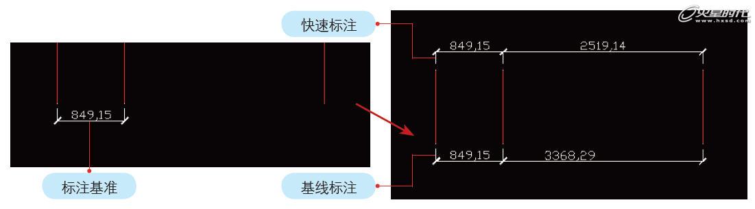 AutoCAD标注及图层使用教程13