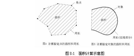 如何对点坐标、距离、面积和某个对象质量特性进行查询2