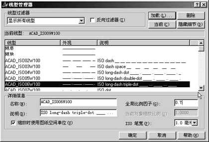 用好AutoCAD线型比例1