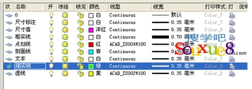 CAD2013样板文件建立与保存6