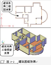 AutoCAD2010基础知识3