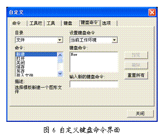 AutoCAD用户快速上手CAXA电子图板8