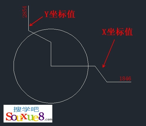 DIMORDINATE命令坐标标注讲解5