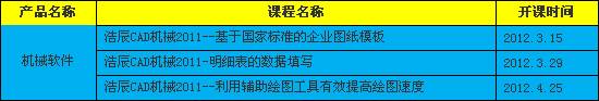 浩辰机械4个问题的解决方法9