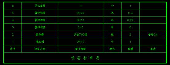 浩辰暖通材料表功能介绍6