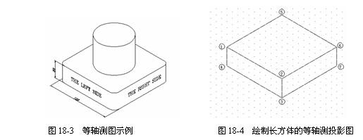 如何在等轴测面中绘制简单图形1