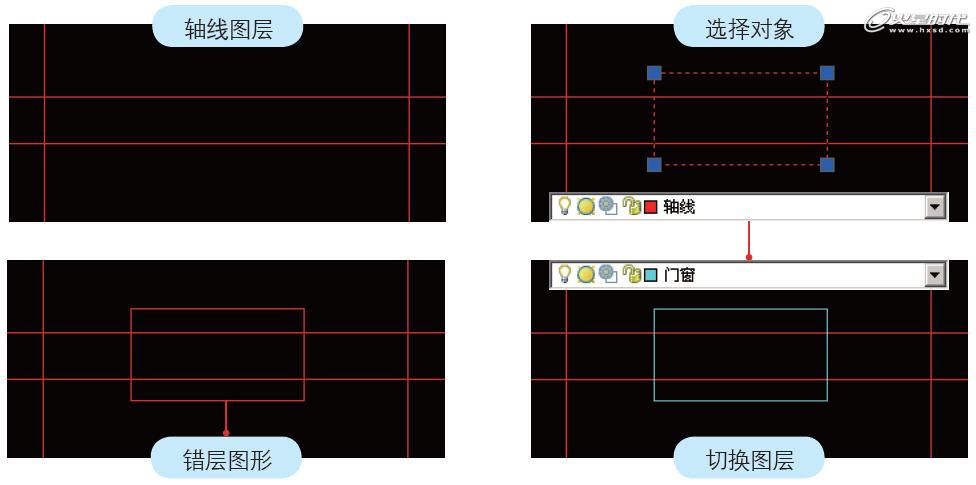 AutoCAD标注及图层使用教程24