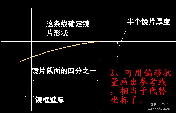 CAD三维实体速成最简单入门法(3)4