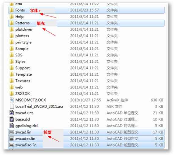 实用CAD教程之如何告别字体文件乱码2