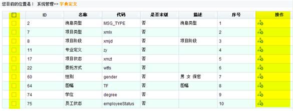 怎样使用图档系统字典定义功能3