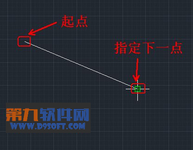 AutoCAD2013直线段和射线使用技巧6