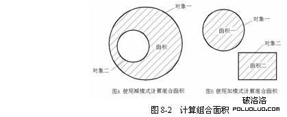 Cad对点坐标、距离、面积和某个对象质量特性进行查询教程5