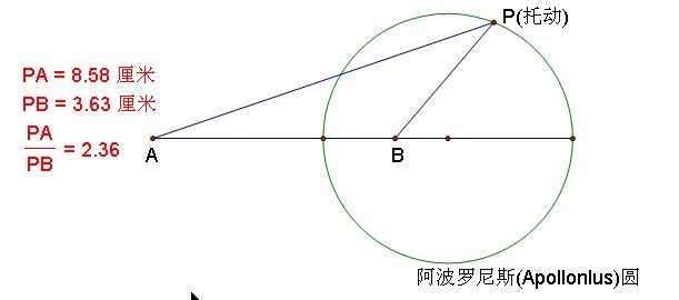 阿氏圆定理在中望CAD绘图中的应用1