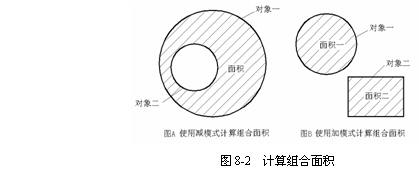 如何对点坐标、距离、面积和某个对象质量特性进行查询3