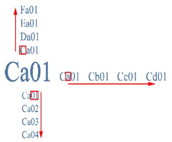 浩辰CAD2012教程之文字递增1