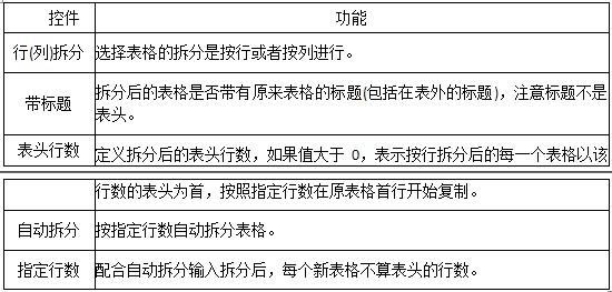 浩辰建筑表格建立、表格拆分功能介绍4