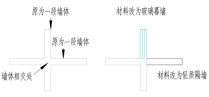 浩辰建筑等分加墙和墙体分段经验5