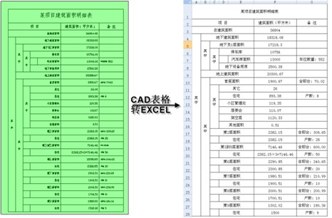 浩辰CAD2012教程之绘图小技巧3